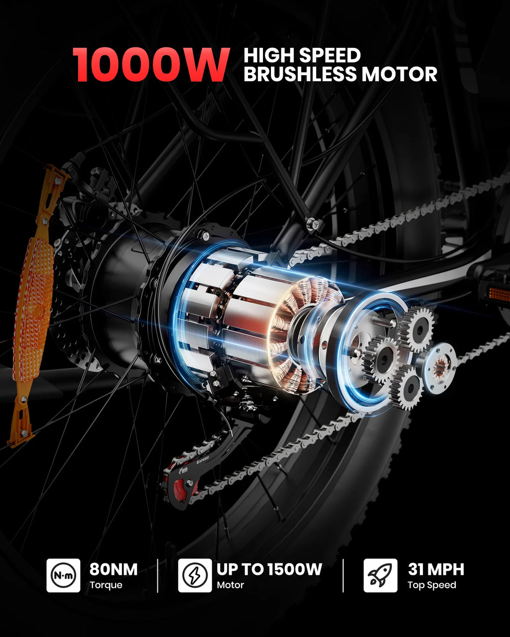 AMYET EB26 1000W Electric Bike – 48V 15Ah, 26" Fat Tire, 28–31MPH