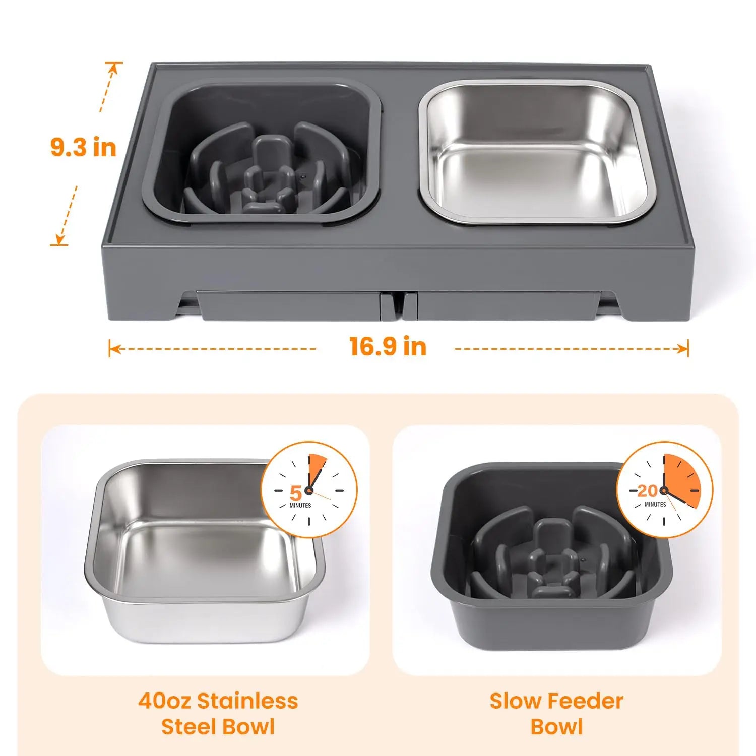 Adjustable Elevated Slow Feeder Bowls – 2-in-1