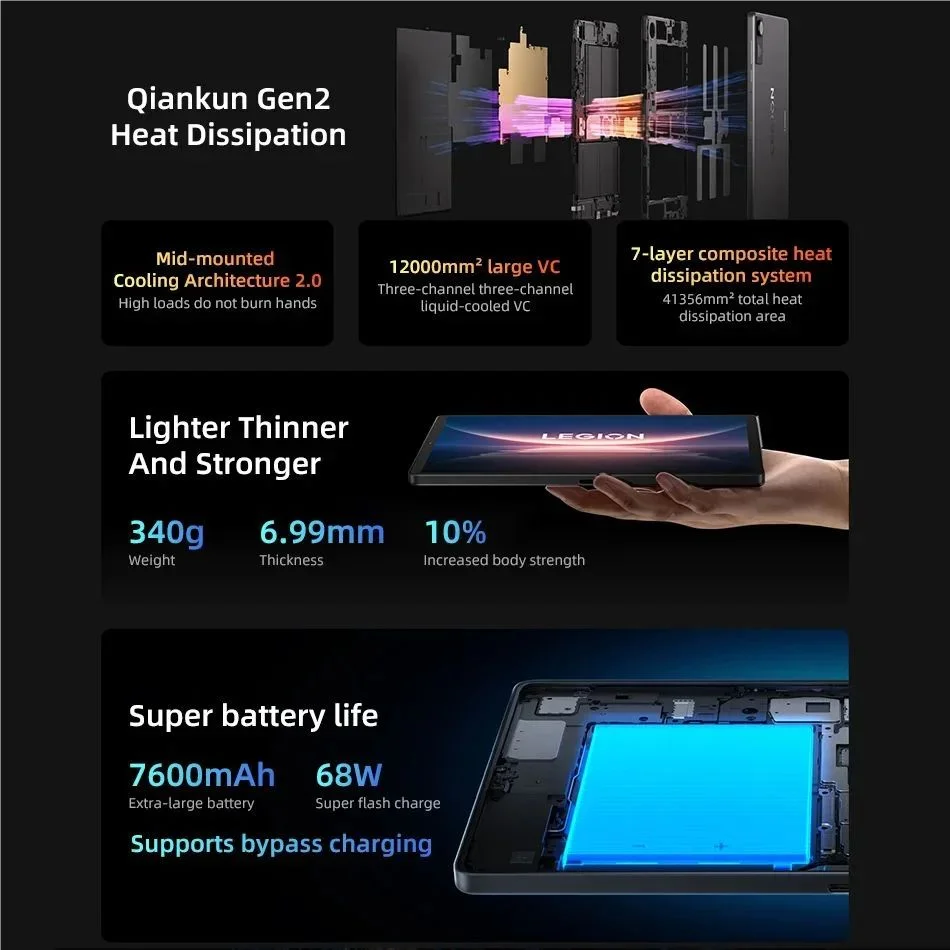 Lenovo Legion Y700 Gen 4 – 8.8" Gaming Tablet (Snapdragon 8 Elite)